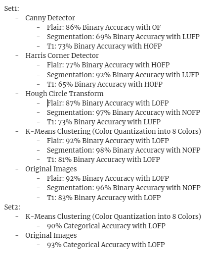 Training results